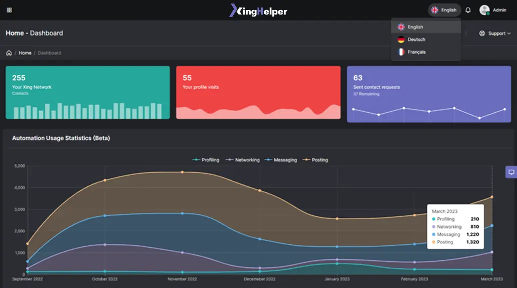 XingHelper dashboard — network contacts, profile visits, and automation usage statistics